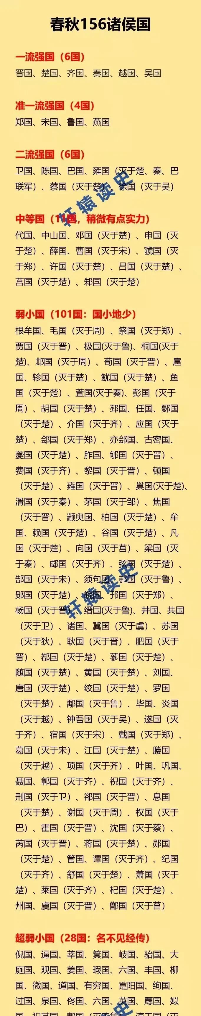 百国春秋 楚国如何成为春秋诸侯的“终结者”